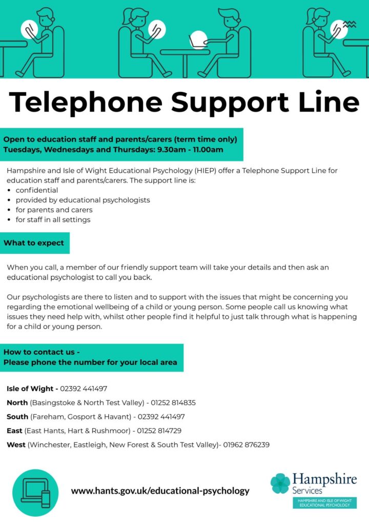 Telephone Support Line