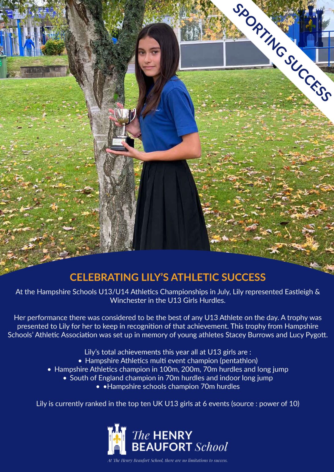 Sporting Success The Henry Beaufort School sporting-success-the-henry-beaufort-school