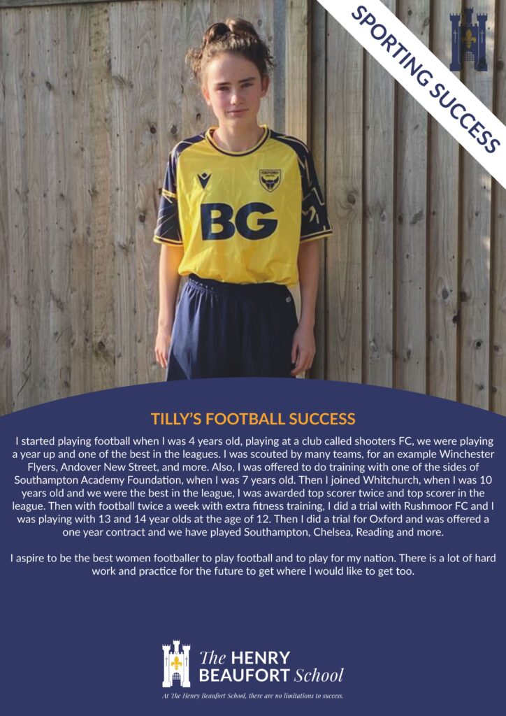 Sporting Success - Thumbnail